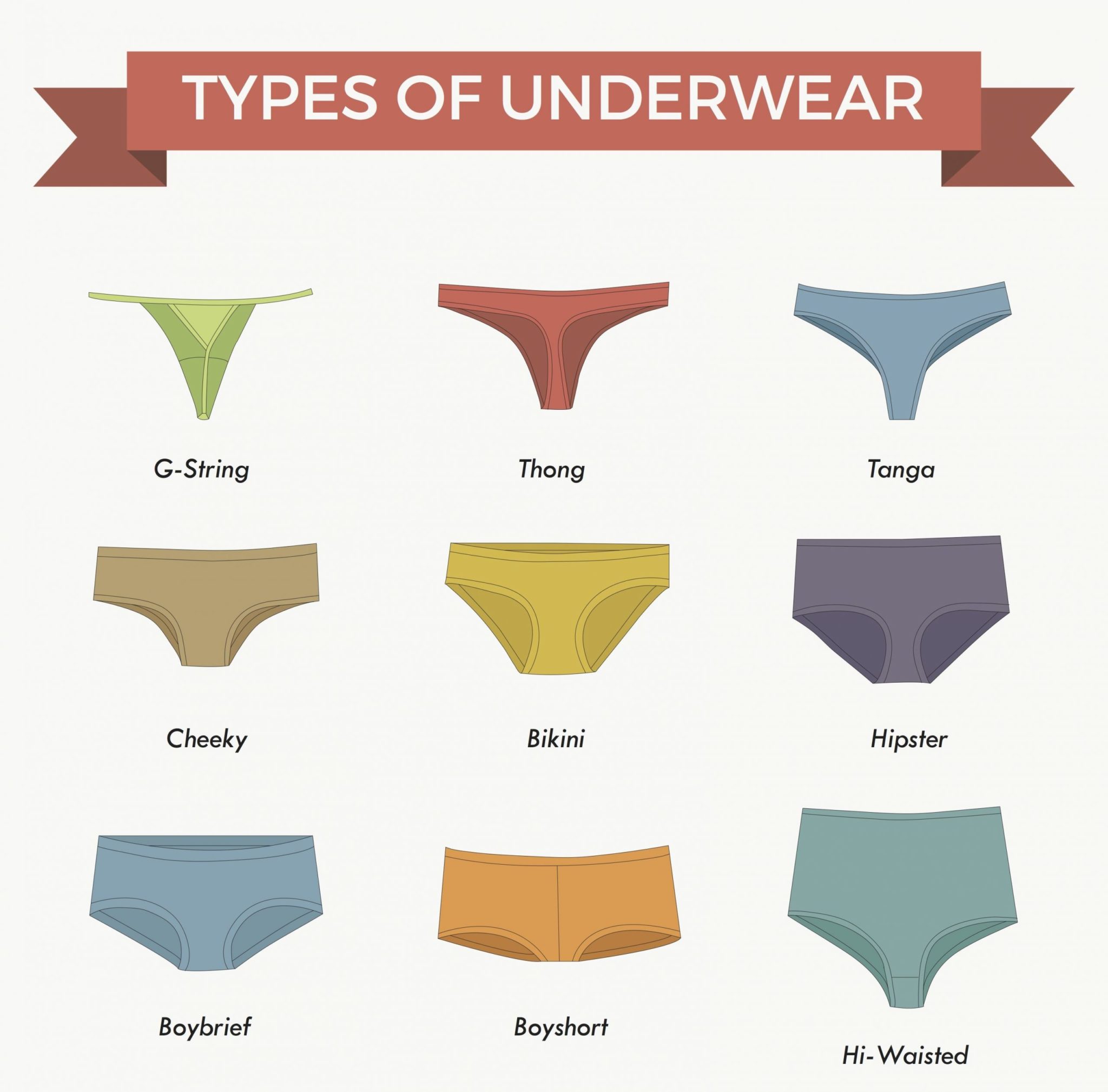 types of underwear