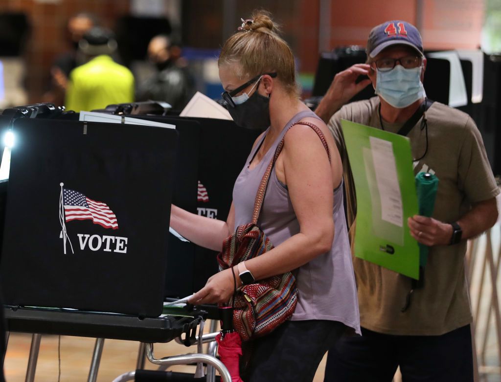 Early US Voting Surpasses The Same Total Figure for 2016